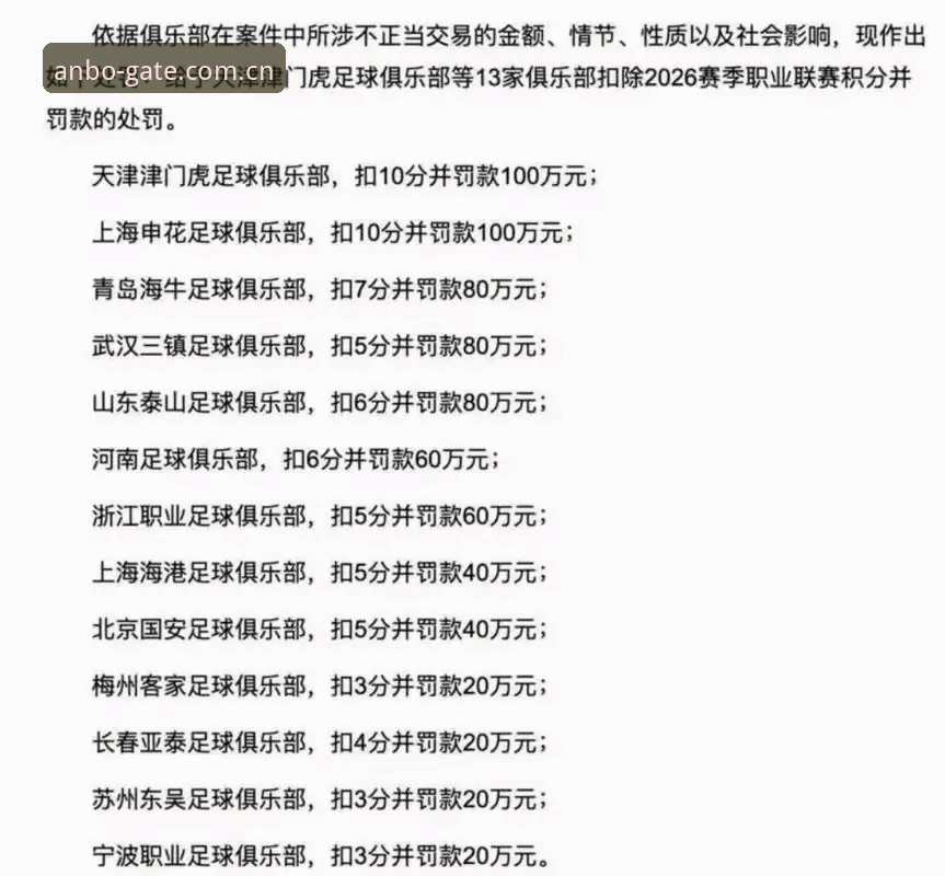 足球行业合规治理与信息溯源：第三批禁足名单查阅完整指南